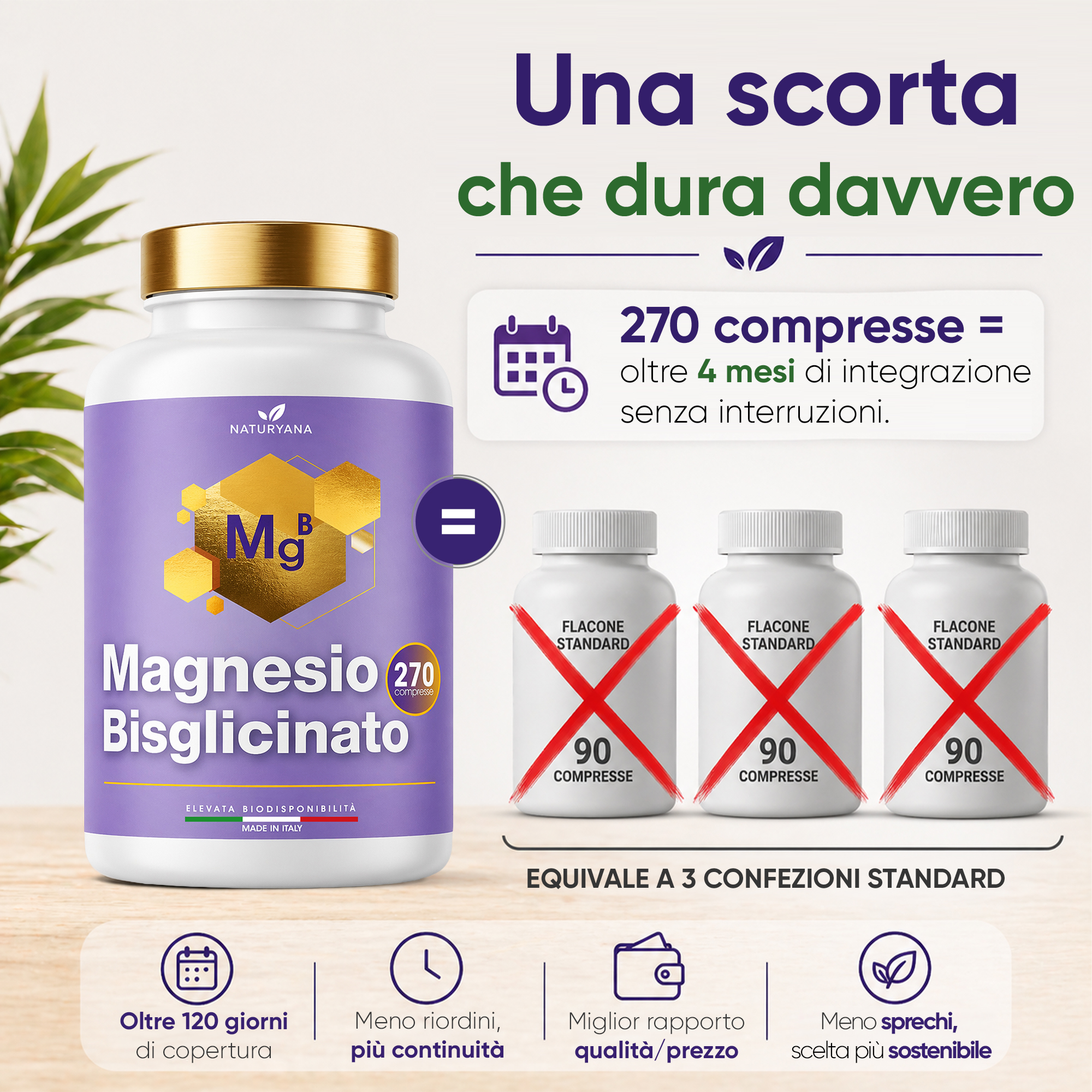 Magnesio Bisglicinato Fully React – 270 compresse spezzabili (1000 mg) - immagine 7